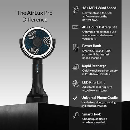 CANE5 AirLux Pro, Portable Fan, 180-Degree Tilt Head, 5 Speeds, 18MPH Wind