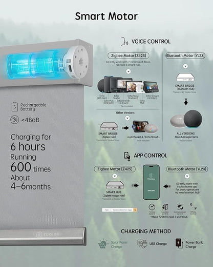 Yoolax Motorized Blinds with Remote, Waterproof Smart Blinds
