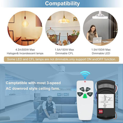 Universal Ceiling Fan Remote Control Kit Dimmable, Replacement