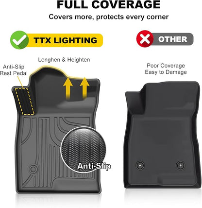 Original 2024 2025 2026 Trax Floor Mats for Chevrolet/Chevy Trax LS/1RS/LT/2RS/ACTIV Models - TTX LIGHTING Floor Liners Custom Fit 2025 2026 Chevy Trax 1st and 2rd Row Car Mats Interior Accessories