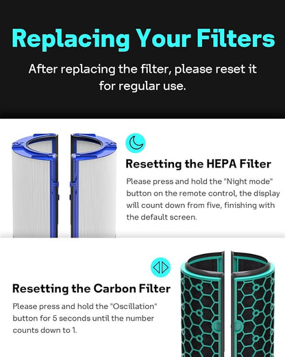 Leemone TP04 Replacement Filter Compatible