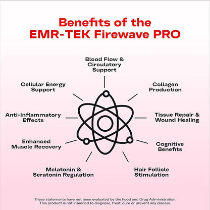EMR-TEK Firewave Pro 300W | Red & Near-Infrared Light Therapy