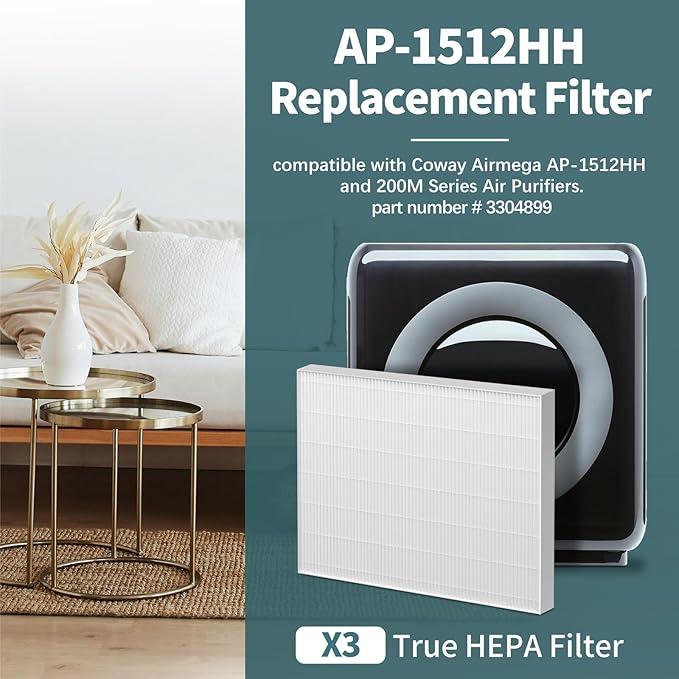 AP-1512HH Filter Compatible