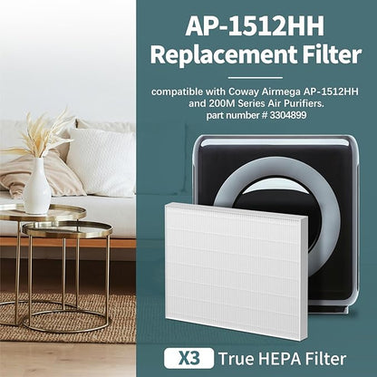 AP-1512HH Filter Compatible