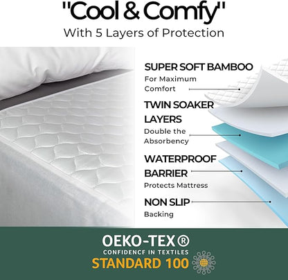 Hygge Sheets®️ Organic Washable Incontinence Bed Pads with Tucks | 100% Waterproof Reusable Mattress Protector Underpads - Rayon derived from Bamboo – 5 Layers of Protection - Cali King