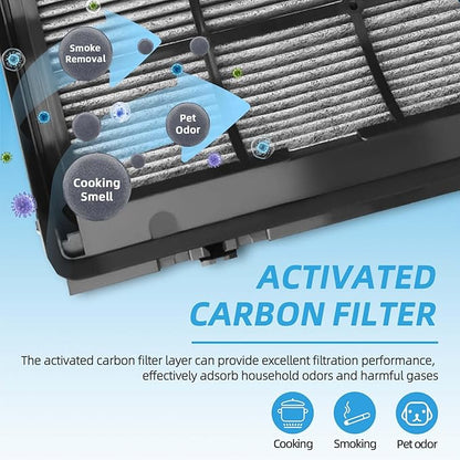 2-in-1 360° Combi Glass Carbon Replacement Filter