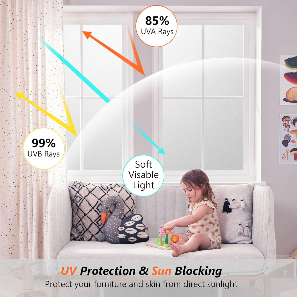 Kromapolis Window Privacy Film Frosted Glass Window Film, Heat Blocking Privacy Film for Glass Windows, Static Cling Non-Adhesive Frosting Window Stickers for Door Home (Frosted, 35.4 x 157.4 inch)