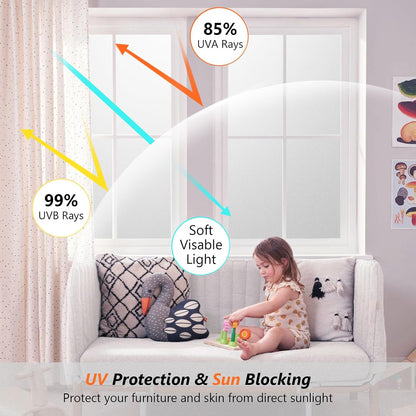 Kromapolis Window Privacy Film Frosted Glass Window Film, Heat Blocking Privacy Film for Glass Windows, Static Cling Non-Adhesive Frosting Window Stickers for Door Home (Frosted, 35.4 x 157.4 inch)