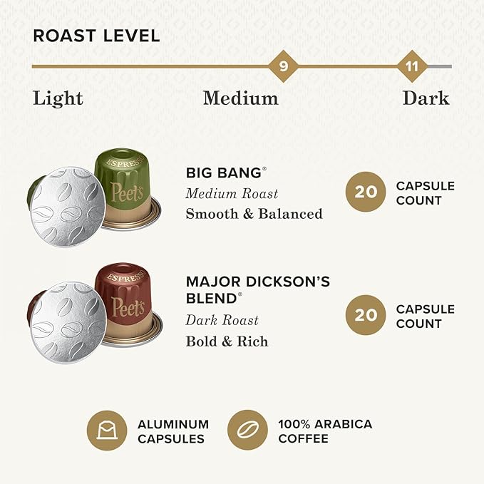 Peet's Coffee, Dark and Medium Roast Signature Blend Espresso Capsules