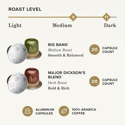 Peet's Coffee, Dark and Medium Roast Signature Blend Espresso Capsules