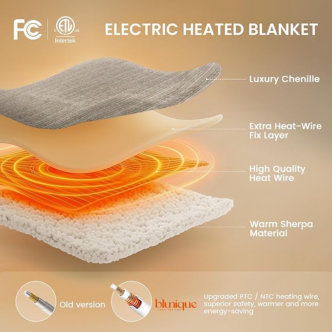Heated Throw Blanket, Fasting Heating