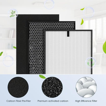 3000 Air Replacement Filters, Compatible
