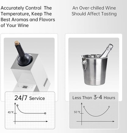 Cobalance Wine Chiller, Electric Wine Cooler Bucket