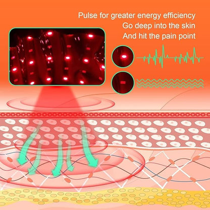 USUIE Red Light Therapy Belt, Infrared Light Therapy Wrap Red Light Therapy