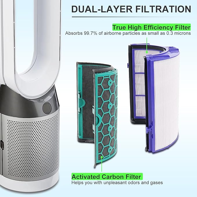 Katerelis Replacement True Filter