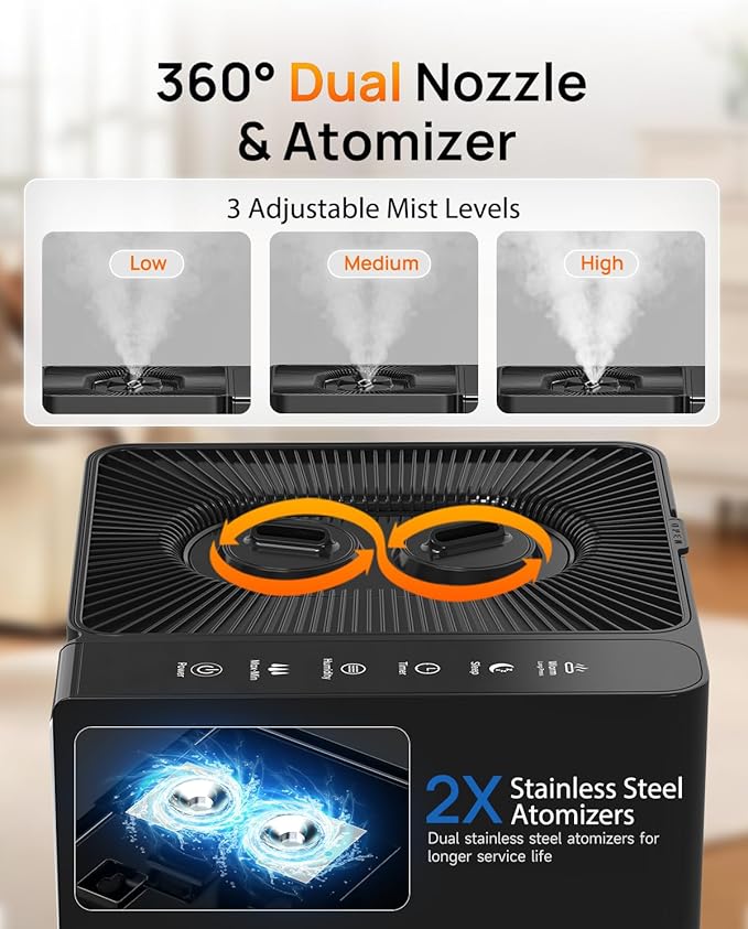 Mifasol Humidifier Large Room, 5.3Gal/20L Warm & Cool Mist Humidifiers