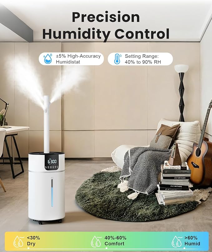 AreShark 4.2 Gal/16L Humidifier Large Room, Cool Warm Mist 2000ft² Whole House