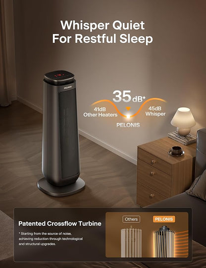 PELONIS PTH15A4BGB Ceramic Tower 1500W Indoor Space Heater