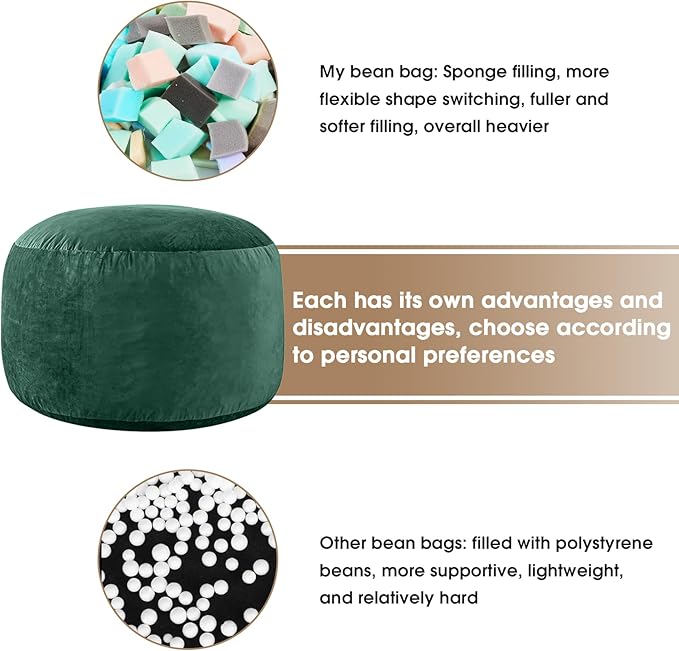 Bean Bag Chairs for Adults - Memory Foam Furniture BeanBag Chair - Kids/Teens Sofa with Soft Micro Fiber Cover - Round Fluffy Couch for Living Room Bedroom College Dorm - 3 ft, Green