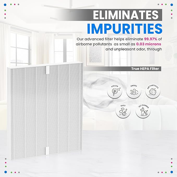Bagean AP-1512HH Filter Compatible
