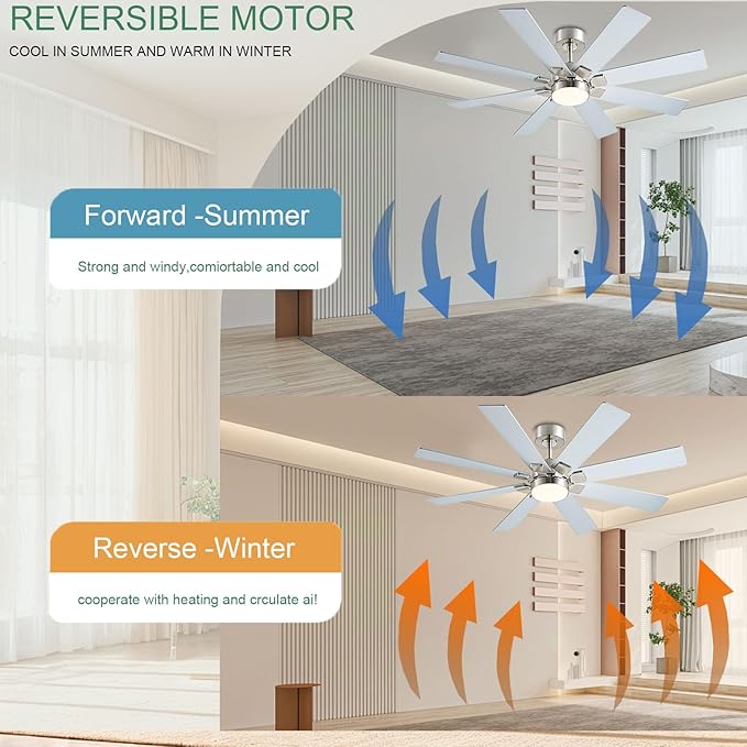 KNUN Nickel 48 Inch Ceiling Fans