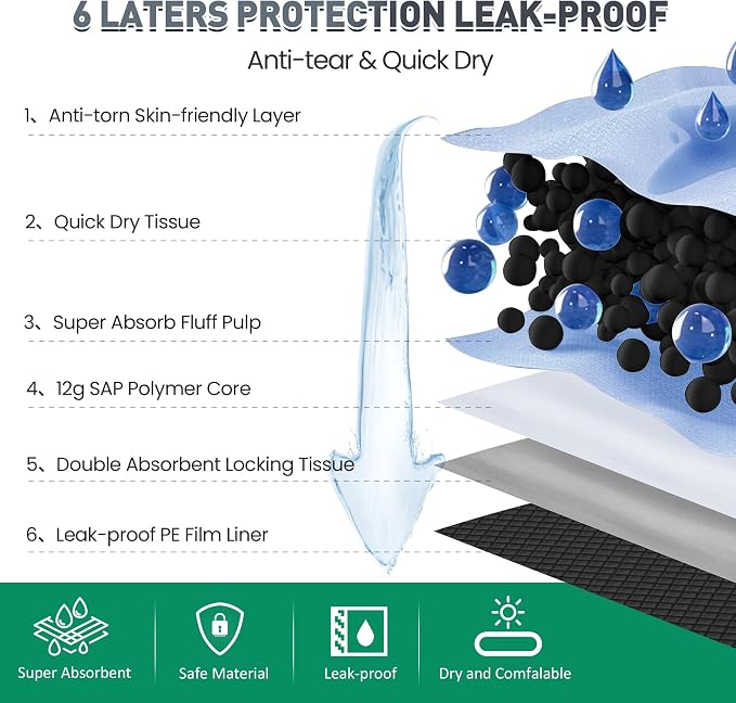 36"x36" Activated Charcoal Pee Pads for Dogs , 100 Count, Extra Large, Super Absorbent, Leakproof and Odor Resistant, Disposable Puppy Pads, Pet Training Pads, Potty Pads