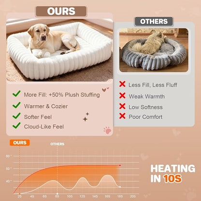 Dog Beds Large Sized Dog, Washable Rectangle Orthopedic Large Pet Sofa, Super Soft Plush Rabbit Fur Pet Couch Cute Cat Bed with Removable Zipper Cover & Anti-Slip Bottom Large Dog Bed self Warming