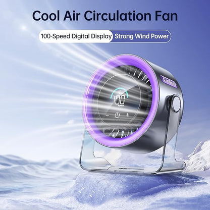 Coolhill USB Desk Fan for Bedroom: 100 Speeds Digital Display Quiet Table Fan