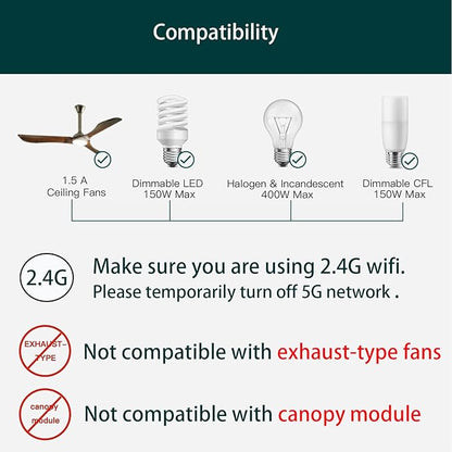 Humpptom Universal Ceiling Fan Remote Control, Ceiling Fan Wall Switch UC9050T
