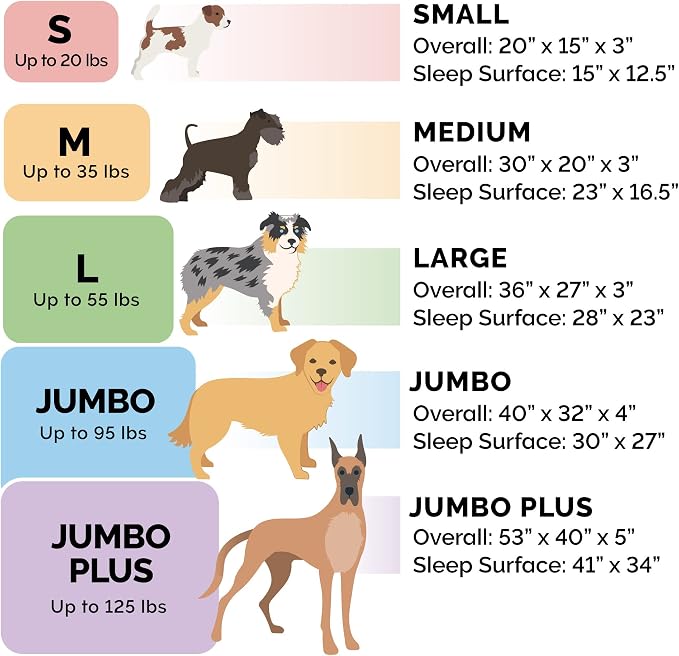 Furhaven Orthopedic Dog Bed for Large Dogs w/ Removable Bolsters & Washable Cover, For Dogs Up to 125 lbs - Plush & Suede Sofa - Deep Pool, Jumbo Plus/XXL