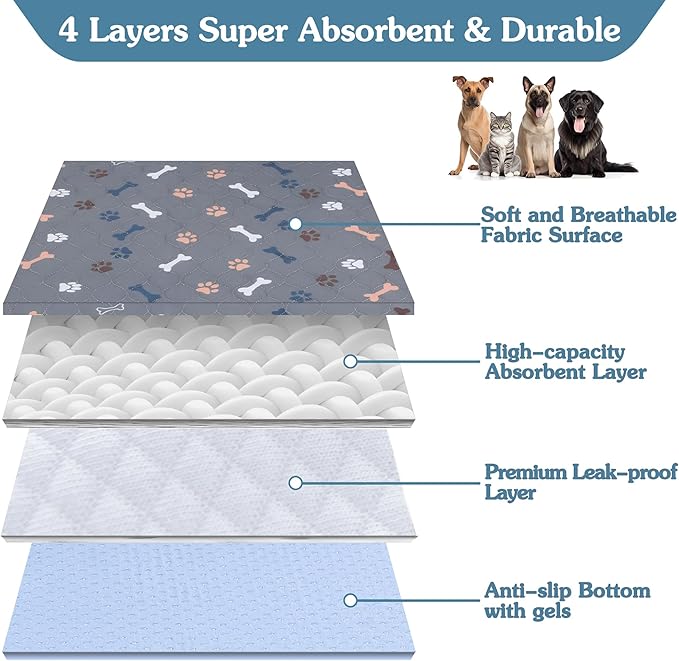 Washable Pee Pads for Dogs, 2 Pack Reusable Puppy Pads, 36"x36" | Super Absorbent, Waterproof & Leakproof, Non-Slip Bottom, Machine Washable, For Floors, Beds, Couches, Crates, Carpets, Cars