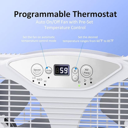 shinic Twin Window Fan with Reversible Airflow, Thermostat Controlled, 3 Speeds