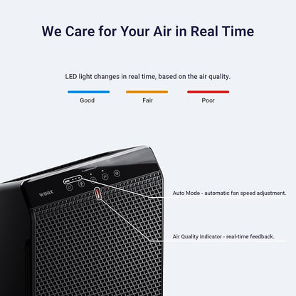 WINIX 5520 Air Purifier for Home Large Room Up to 1882 Ft² in 1 Hr