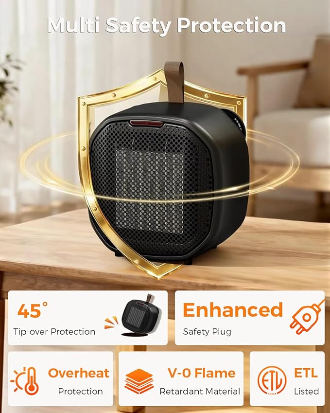 Portable Small Ceramic Space Heater w/Thermostat, 1200W Indoor Electric Space