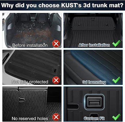 KUST Custom Fit Trunk Mat for 2020-2024 2025 Tesla Model Y Accessories 5 Seater (Not for 7 Seat or Juniper) Cargo Mat Liner Back Seat Protector All Weather Protection Black