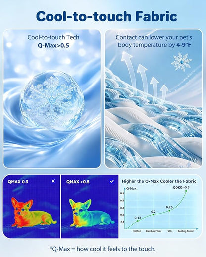 Cooling Dog Bed for Small Medium Cats - Removable Inner Cushion & Reversible Design (Ice‑Silk Cooling Layer | Sherpa Fleece Layer), Non‑Slip Bottom Washable Cooling Mat for Dogs Cats Crates 20" × 14"