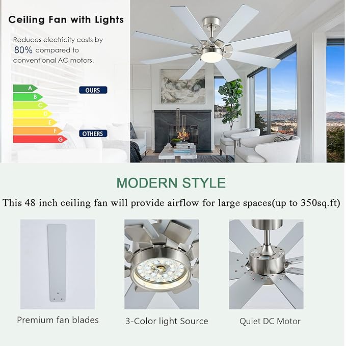KNUN Nickel 48 Inch Ceiling Fans