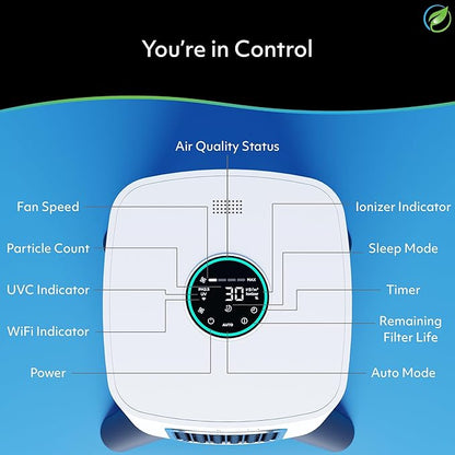 Air Oasis iAdaptAir 2.0 H13 HEPA Filter Air Purifier Reduces 99% of Viruses