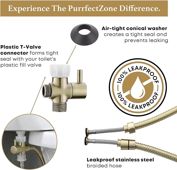 Purrfectzone Bidet Sprayer for Toilet, Bidet Sprayer for Feminine Wash