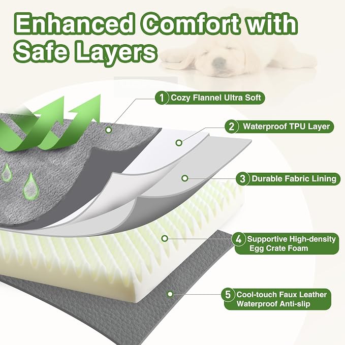 Waterproof XXL Dog Bed, Outdoor Washable Large Foam Crate Pad 48" Anti-Slip | Jumbo Pet Bed, Reversible Faux Leather & Flannel, Durable Removable Cover, Kennel Pad 47"x29" Gray