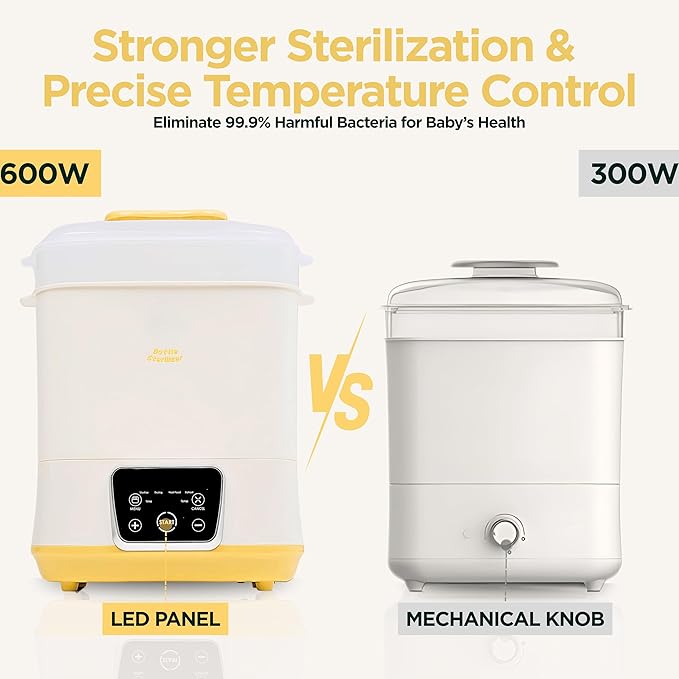 6-in-1 Electric Bottle Sterilizer and Dryer, Use as Baby Bottle Warmer