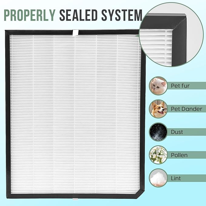 3500 Filter Replacement Set Compatible