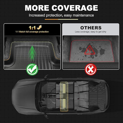 Automotive Floor Mats & Cargo Liners Compatible with 2014 2015 2016 2017 2018 2019 Toyota Corolla Floor Mats & Trunk Mat Set, All Weather TPE Floor Liners Cargo Mats (Not fit Hatchback Model).