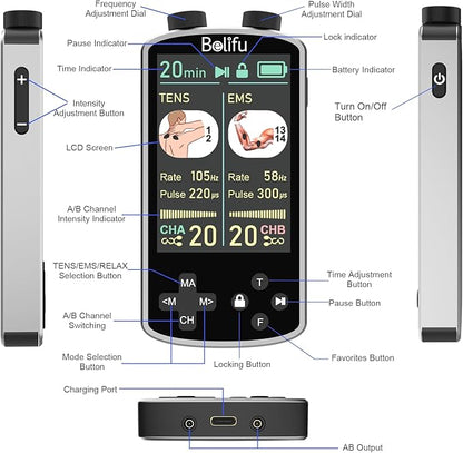 TENS EMS Unit Muscle Stimulator