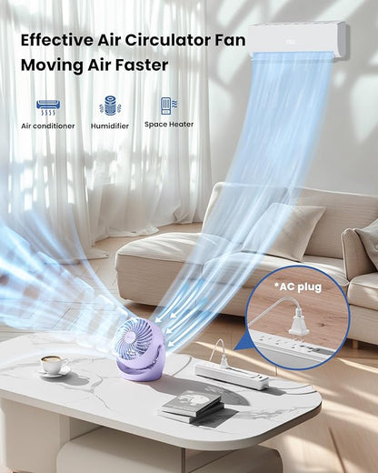 Gaiatop Desk Fan, 5-Inch Portable Electric Table Desktop Air Circulator Fans
