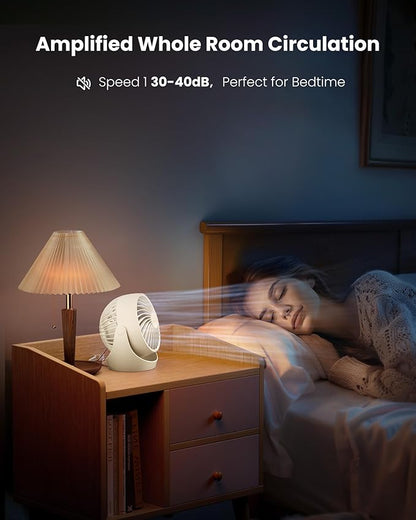 Gaiatop Desk Fan, 5-Inch Portable Electric Table Desktop Air Circulator Fans