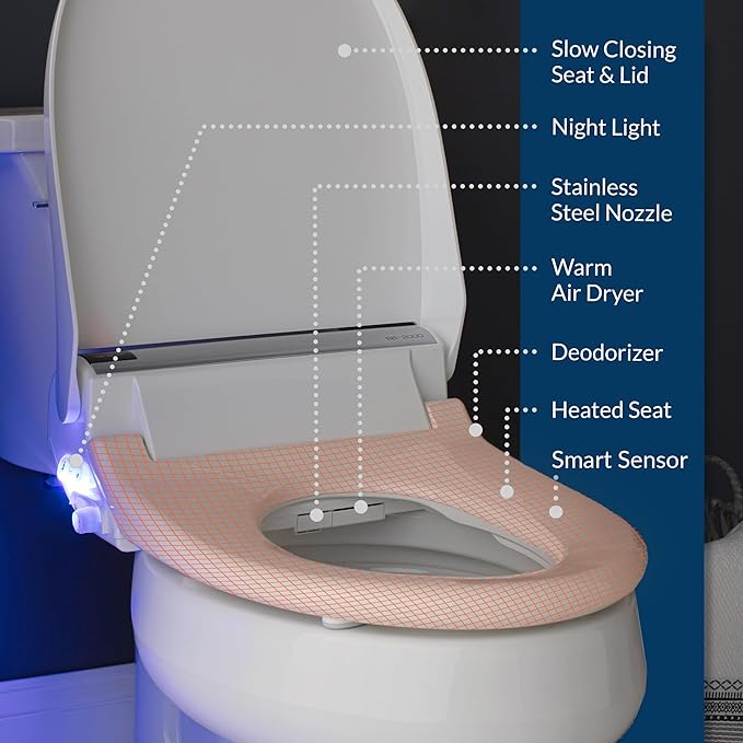 Bio Bidet BB2000 Electric Bidet Toilet Seat, Warm Water