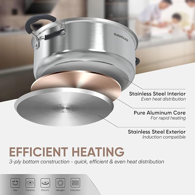 SUNHOUSE - 4.6 Quart Steamer Pots