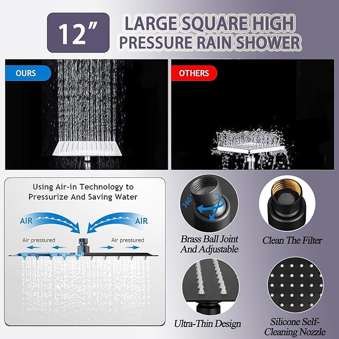 12" High Pressure Square Rain Shower Head and 2-in-1 Hand Shower, Rainfall