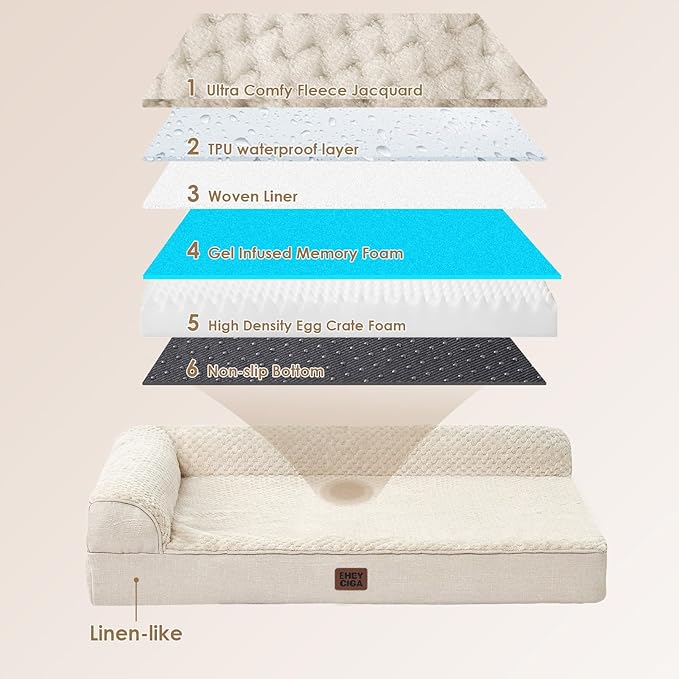 EHEYCIGA Extra Large Dog Bed Othorpedic, Memory Foam XL Dog Bed with Washable Removable Cover, Waterproof Pet Sofa Couch XLarge Size Dogs with Nonskid Bottom, 44x32x6.5, Beige | Washable Removable Cover, Waterproof Flat Pet Sofa Couch with Nonskid Bott...